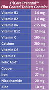 Vitamin List in TriCare Prenatal Mulivitamins