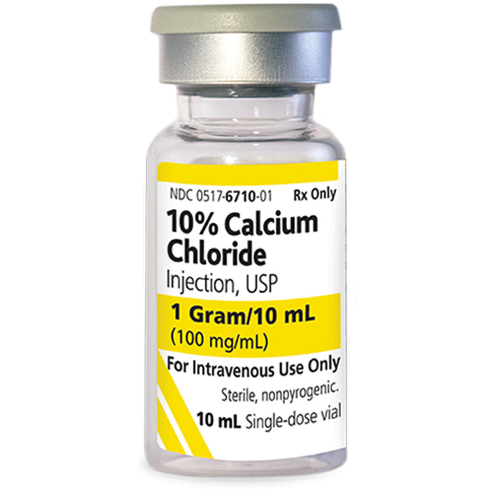 Enhance Medical Procedures with Calcium Chloride Injection ...