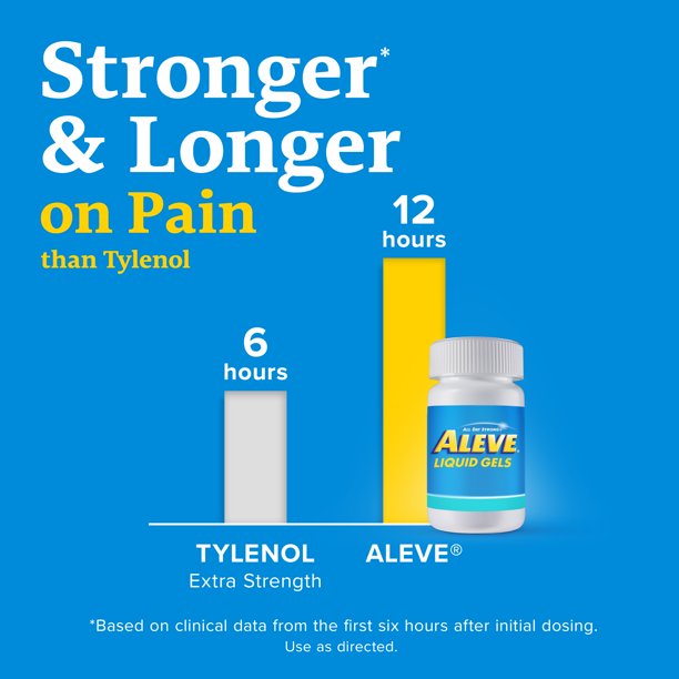 Bayer Healthcare Aleve Naproxen Sodium Liquid Gels All-Day Strong Pain Reliever 20 ct | Buy at Mountainside Medical Equipment 1-888-687-4334