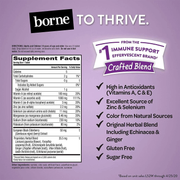 Buy Cardinal Health Airborne Elderberry Immune Support Effervescent Tablets, 20 count  online at Mountainside Medical Equipment