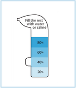 Buy Alkalol Company Alkalol Nasal Wash with Nasal Wash Cup Included  online at Mountainside Medical Equipment