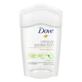 Dove Clinical Protection Antiperspirant Deodorant Cool Essentials 1.7 oz