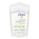Dove Clinical Protection Antiperspirant Deodorant Cool Essentials 1.7 oz