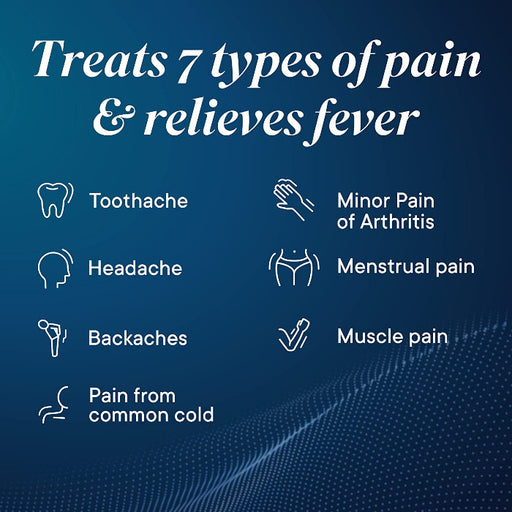 Types of Pain Advil Liqui-Gel Minis Ibuprofen 200mg helps with