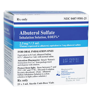 Box of Albuterol Sulfate 0.083% Inhalation Solution 3mL by Nephron, used for treating asthma and respiratory issues.