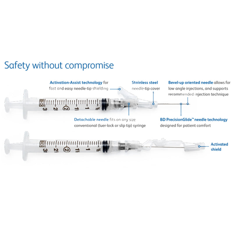 Hypodermic Needle Tip
