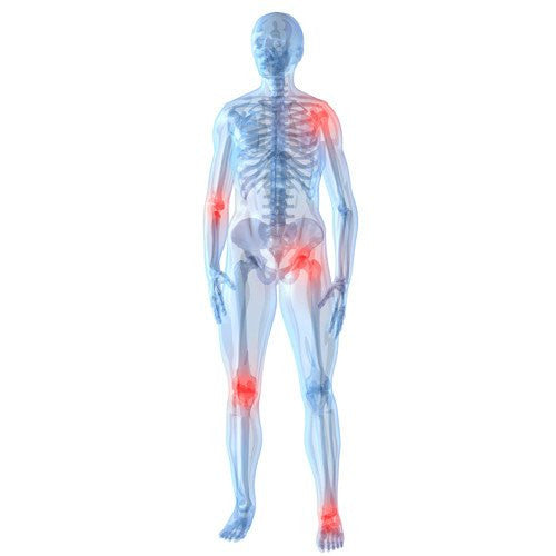 Pain point on the body where  Gebauer's Pain Ease Works Best
