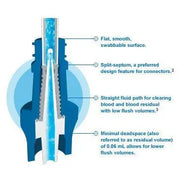 Buy ICU Medical Clave Connector C1000, Needleless with Luer Lock, Sterile  online at Mountainside Medical Equipment