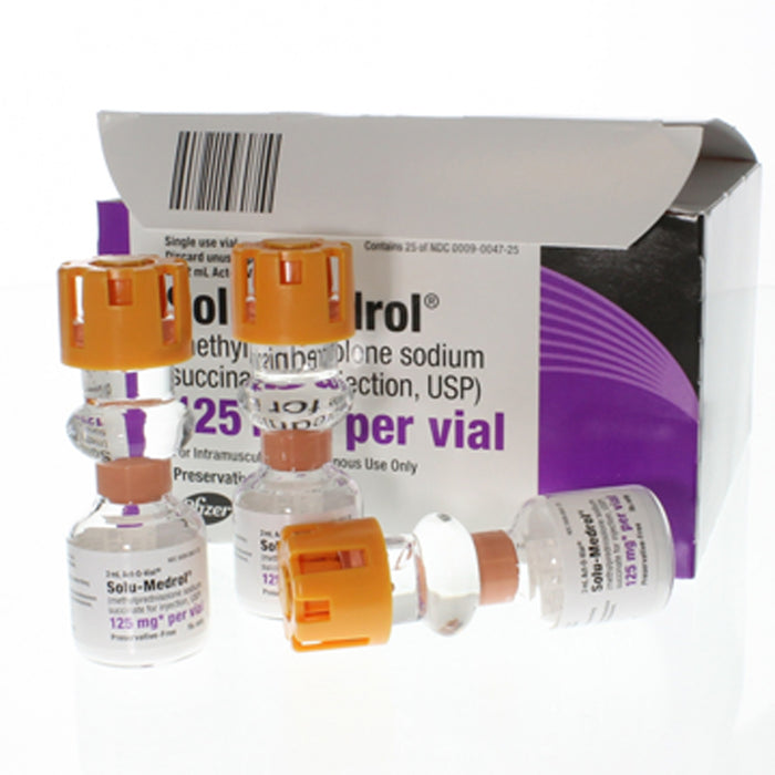 Solu-Medrol Injection: Powerful Treatment for Inflammation ...