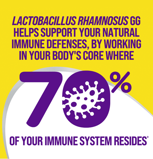 Buy I-Health Culturelle Digestive Health Daily Probiotic Capsules with Lactobacillus GG 14 Count  online at Mountainside Medical Equipment