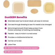 Duoderm CGF Hydrocolloid Dressings 4x4 inch, 5/Box for effective wound healing and moisture balance.