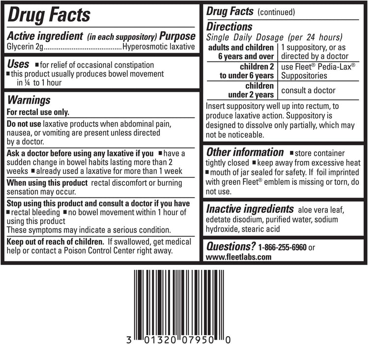 Suppositories For Constipation Suppositories for constipation