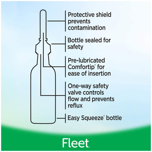 Buy MedTech Fleet Laxative Mineral Oil Enema for Constipation Relief  online at Mountainside Medical Equipment