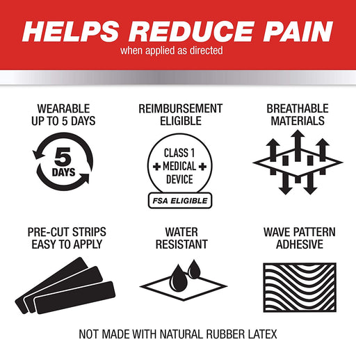 Buy Mueller Sport Medicine Mueller Typhoon Kinesiology Therapeutic Tape, Pre-Cut Strips, Black, 20 Count  online at Mountainside Medical Equipment