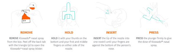 Step by Step instructions for Kloxxado Naloxone Nasal Spray 8 mg, guiding through opioid overdose emergency and first aid process.