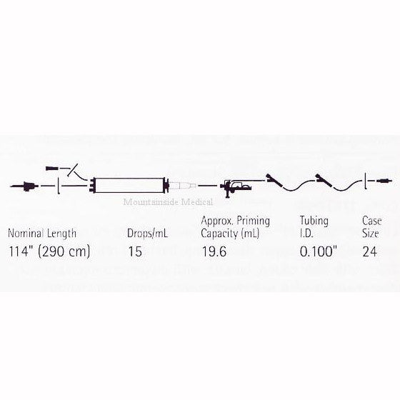 LifeShield PlumSet SoluSet Iv Set 150 ml Burette Port — Mountainside ...