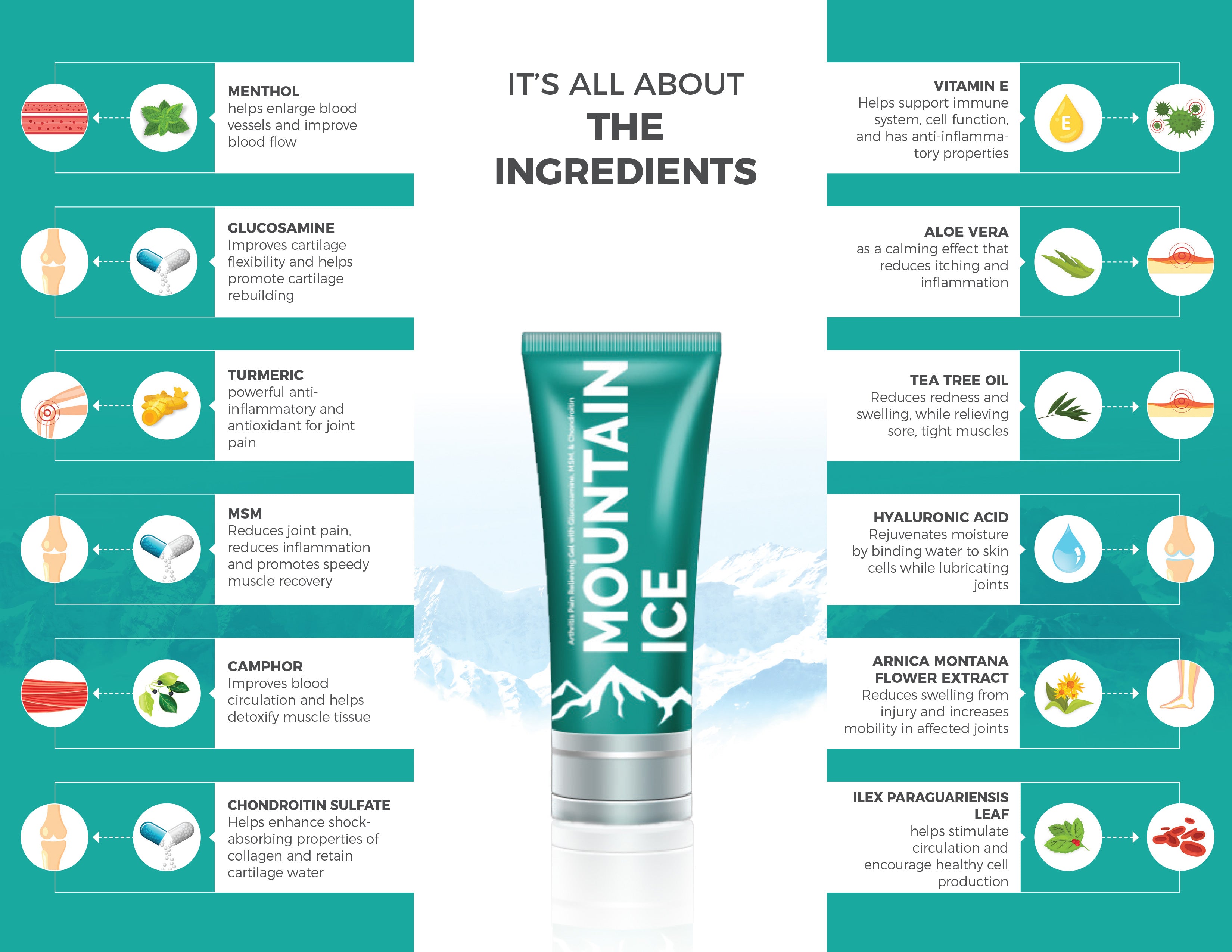 Arthritis Pain Relief | Best Natural Arthritis Pain Relief Ever Mountainside Medical Arthritis Pain Relief | Best Natural Arthritis Pain Relief Ever Mountainside Medical