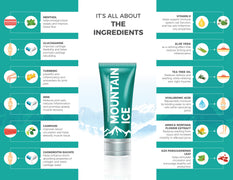 Buy Mountain Ice Mountain Ice Arthritis, Joint, Sciatic & Nerve Pain Gel Made with Natural Ingredients  online at Mountainside Medical Equipment