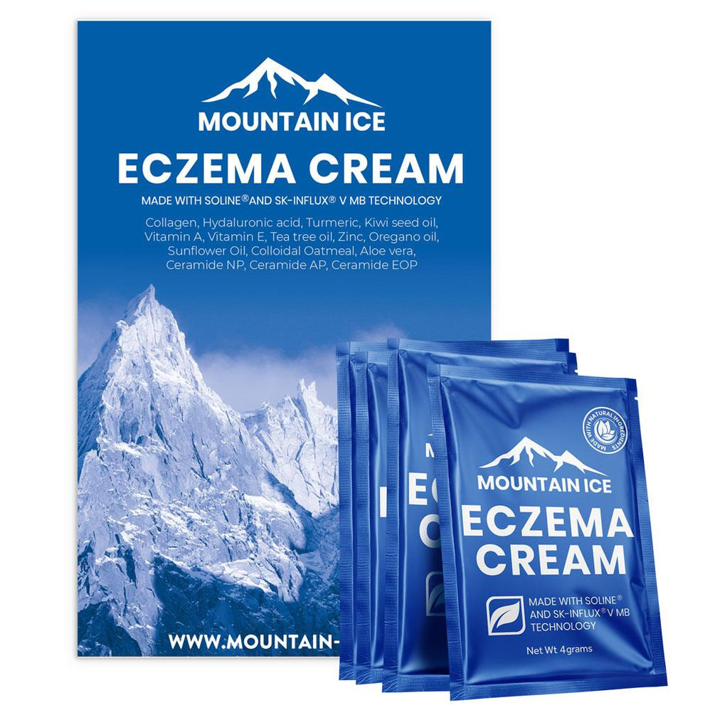 Get Lasting Relief with Mountain Ice Arthritis Pain Gel — Mountainside