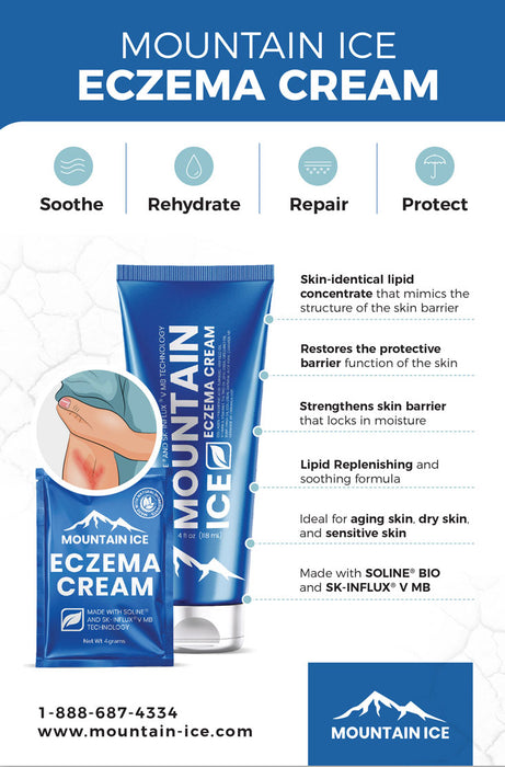 Eczema Treatment | Mountain Ice Eczema Cream (Rebuild Skins Barrier + Retain Moisture Better) (Sample Pack)
