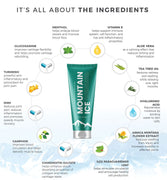Buy Mountain Ice Mountain Ice Arthritis, Joint, Sciatic & Nerve Pain Gel Made with Natural Ingredients  online at Mountainside Medical Equipment