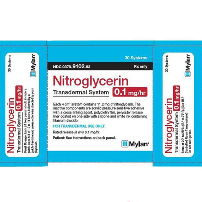 Nitroglycerin: Angina Relief Tablets, Sprays & Creams — Mountainside ...