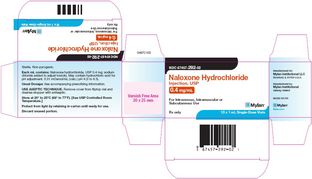 Buy Mylan Pharmaceuticals Mylan Naloxone Hydrochloride for Injection 1 mL, 10/Box  online at Mountainside Medical Equipment