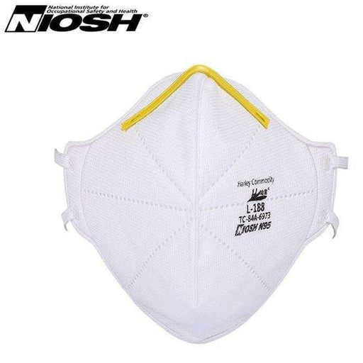 Mountainside Medical Equipment N95 Particulate Respirator Face Masks - NIOSH N95 Approved (20 Pack) | Mountainside Medical Equipment 1-888-687-4334 to Buy