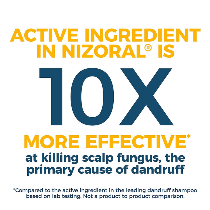 Nizoral A-D Shampoo Ketoconazole 1% for Flaking, Scaling — Mountainside Medical Equipment