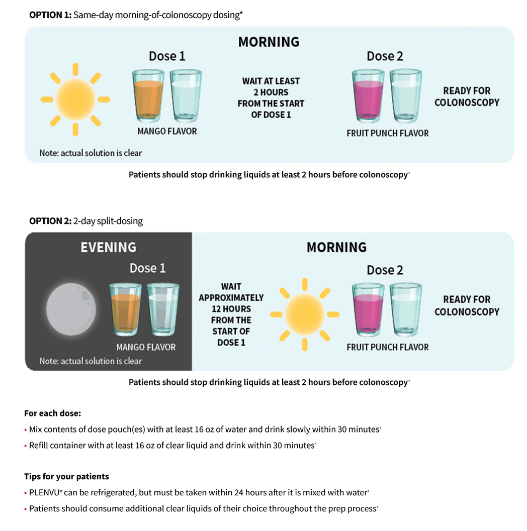Plenvu Powder Packets For Oral Solution, 2 Day Split-Dosing, Mango & F ...