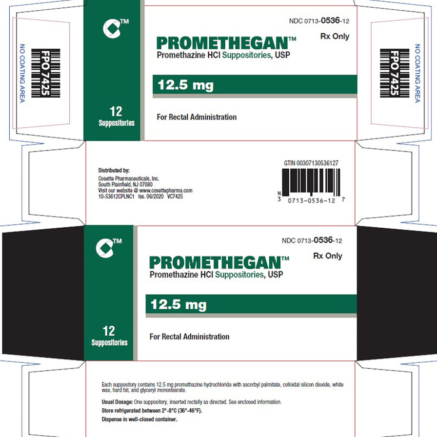 Promanthazine Promethazine | Promethazine HCl | Mountainside Medical