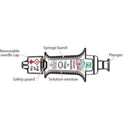 Buy Adamis Pharmaceuticals ZIMHI Autoinjector Naloxone Hydrochloride Prefilled Syringe for Injection, 2-Pack (Rx)  online at Mountainside Medical Equipment