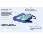 Buy New York Orthopedic APEX Dual Pod Chamber Gel Wheelchair Cushion  online at Mountainside Medical Equipment