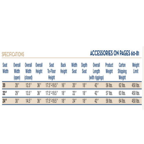 Buy Drive Medical Sentra EC Heavy Duty Dual Axle Bariatric Wheelchair  online at Mountainside Medical Equipment