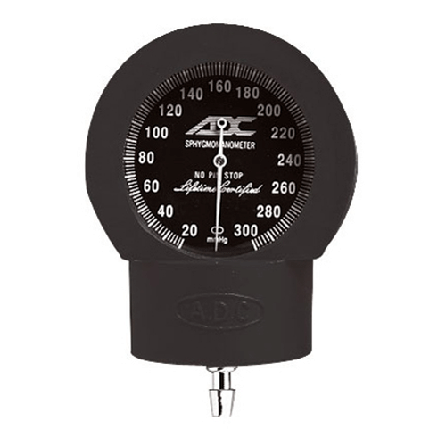 Blood Pressure Gauge Guard Protector — Mountainside Medical Equipment