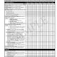 Cognitive and Behavior Patterns 7-Day Collection Tool Form 1893P