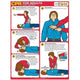 CPR Instructional Poster Laminated 18 X 24
