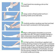 Buy Covidien /Kendall T.E.D. Thigh Length Anti-Embolism Stockings  online at Mountainside Medical Equipment