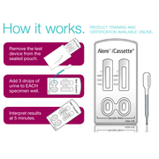 Buy Alere Alere iCassette multi-CLIN 11 iCassette multi-CLIN 11 Panel Drug Tests with Pipettes 25/Box for comprehensive drug screening accuracy.