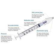 Buy Teleflex MAD300 Nasal Intranasal Atomization Device  online at Mountainside Medical Equipment