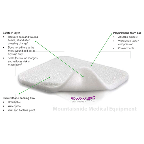 Buy Mölnlycke Health Care Mepilex Absorbent Foam Dressing  online at Mountainside Medical Equipment