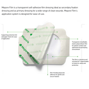 Buy Mölnlycke Health Care Mepore Clear Film Dressing  online at Mountainside Medical Equipment