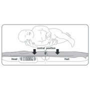 Buy Health-O-Meter Digital Portable Pediatric Baby Tray Scale  online at Mountainside Medical Equipment