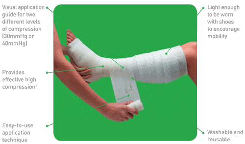Buy Mölnlycke Health Care Setopress High Compression Bandage  online at Mountainside Medical Equipment