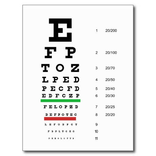 Eye Products, | Snellen Eye Examination Chart