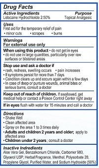 After Burn Serious Burn Treatment Gel with Lidocaine Hydrochloride