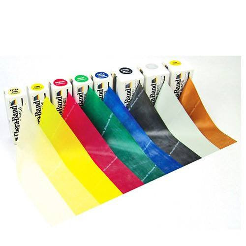 Thera Band Physical Therapy Exercise Bands 25 Yard Roll Mountainside Medical Equipment