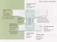 Buy Covidien XXXL Bariatric Brief/Diapers, Up to 95" Waist  online at Mountainside Medical Equipment